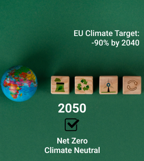 The EU sets a new pace: −90% by 2040. What does this mean for business?